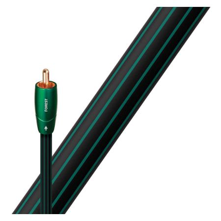 Picture for category Coaxial Cables