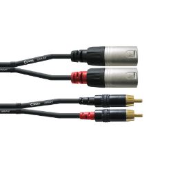 Εικόνα της Cordial Cable Cfu1.5Mc Black