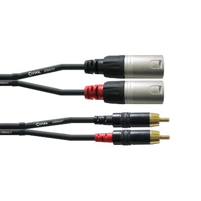 Εικόνα της Cordial Cable Cfu1.5Mc Black