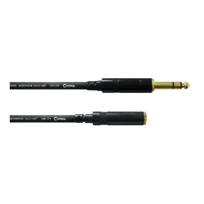 Εικόνα της Cordial Cable CFM 0.15 VY