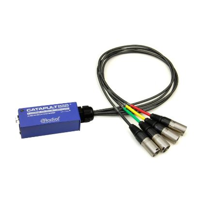 Εικόνα της Radial Catapult-Mini-Rx Snake Receiver