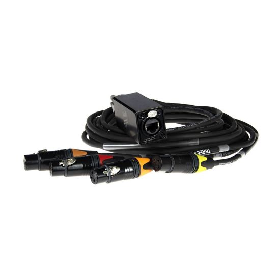 Picture of Eurocable Widget Male