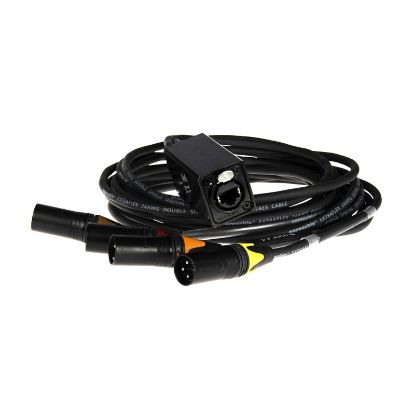 Picture of Eurocable Widget Female