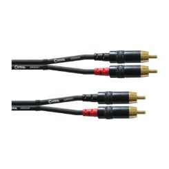 Picture of Cordial Cable Cfu0.9CC Black
