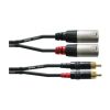 Picture of Cordial Cable CFU1.5MC Black