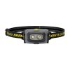 Picture of Ledlenser 502793 Headlamp HF4R Work