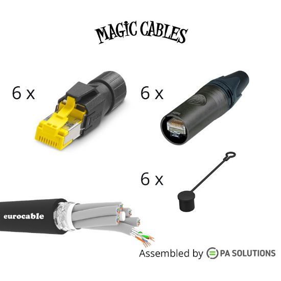 Picture of Magic Cables Ethernet Multi 6 - 14m
